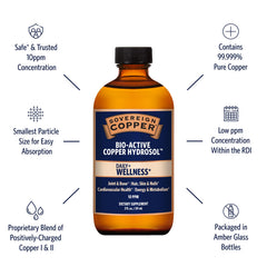 Sovereign Copper 4-in-1 liquid close-up emphasizing bioavailability