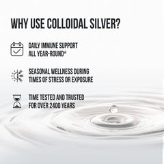 Sovereign Silver dispensing mist closeup shows easy, even spray distribution.