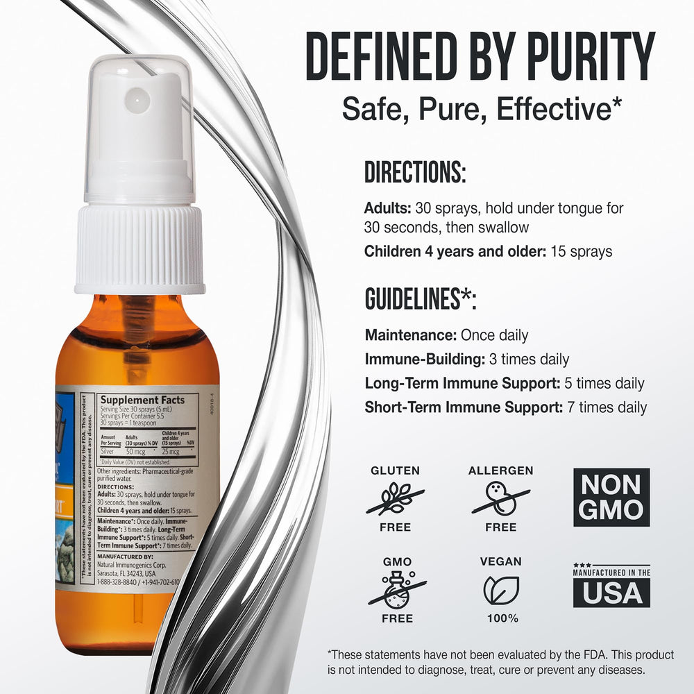 Sovereign Silver glass bottle packaging emphasizes purity and eco-friendly choice.