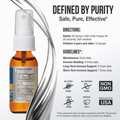 Sovereign Silver glass bottle packaging emphasizes purity and eco-friendly choice.