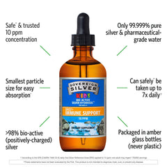 Sovereign Silver Kids amber-glass bottle protects purity and stability over time.