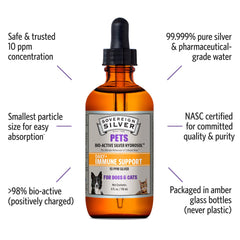 Sovereign Silver Pets amber glass bottle preserves purity for pets' supplements.