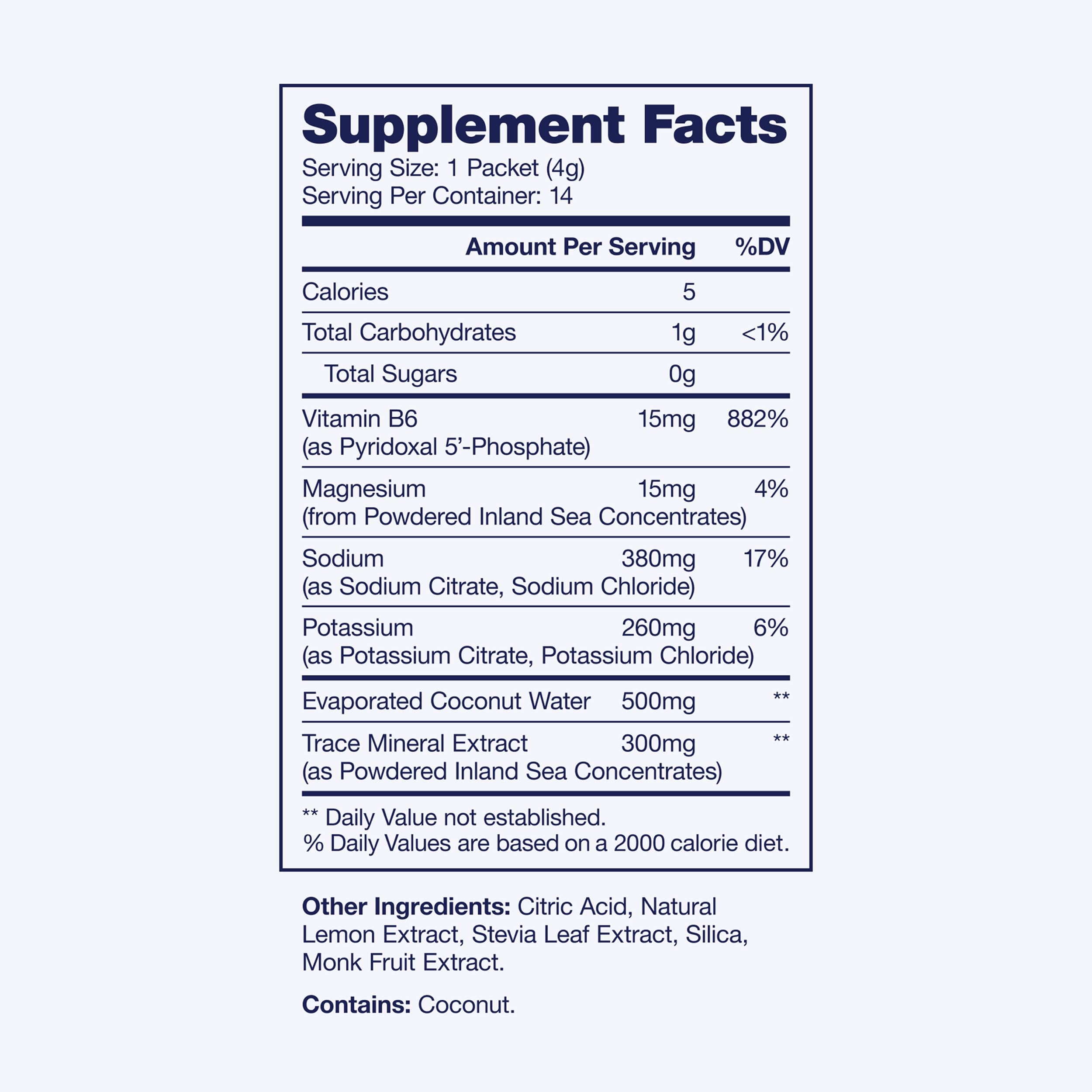 SoWell Electrolytes lemon bottle with coconut water visualizing electrolyte balance