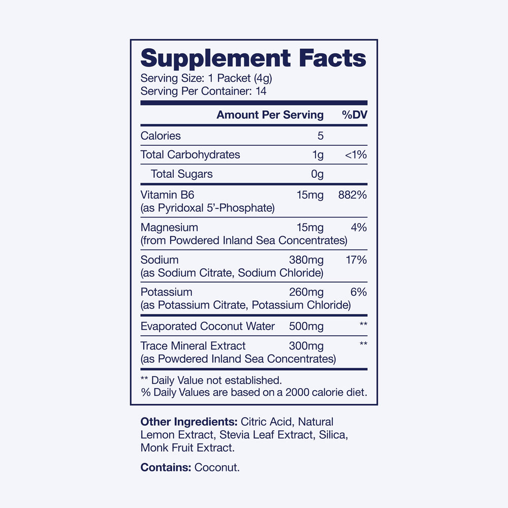 SoWell Electrolytes lemon bottle with coconut water visualizing electrolyte balance