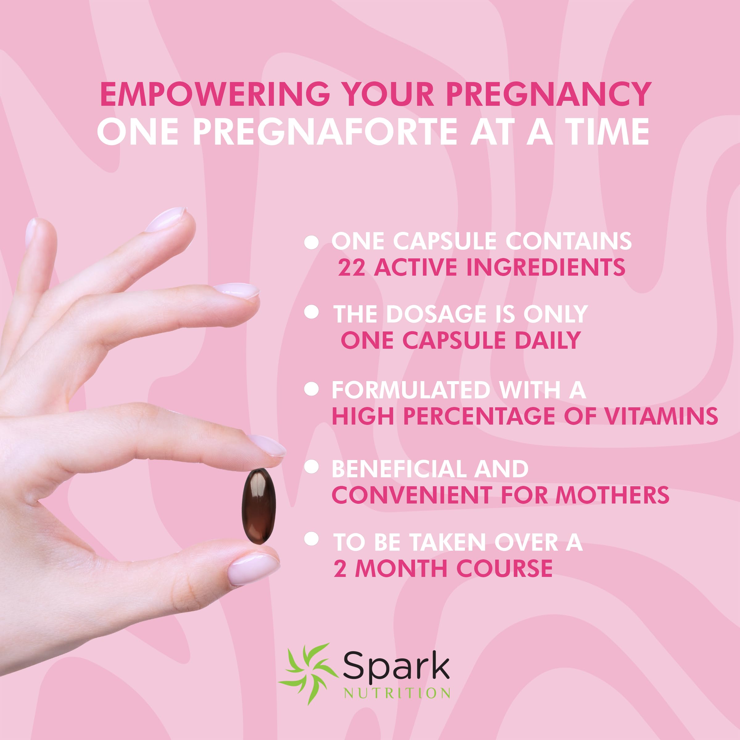 Ingredients list graphic for Pregnaforte highlighting folic acid and omega-3