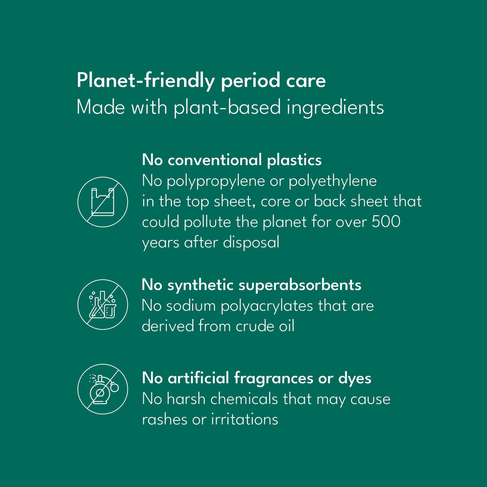 Sparkle Ultra Pads absorbent core made from plant cellulose for protection.