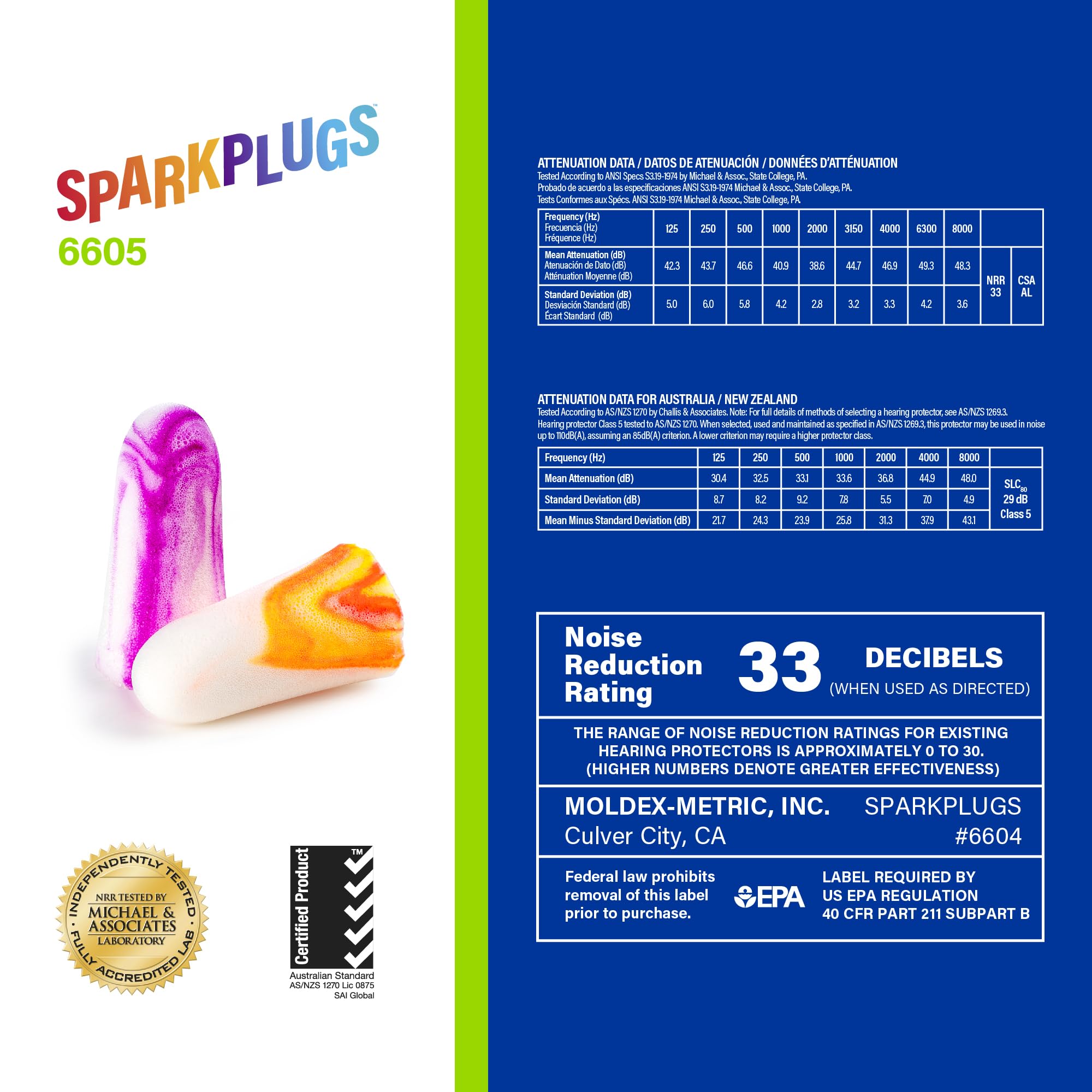SparkPlugs foam earplugs in dispenser offer comfortable ready use