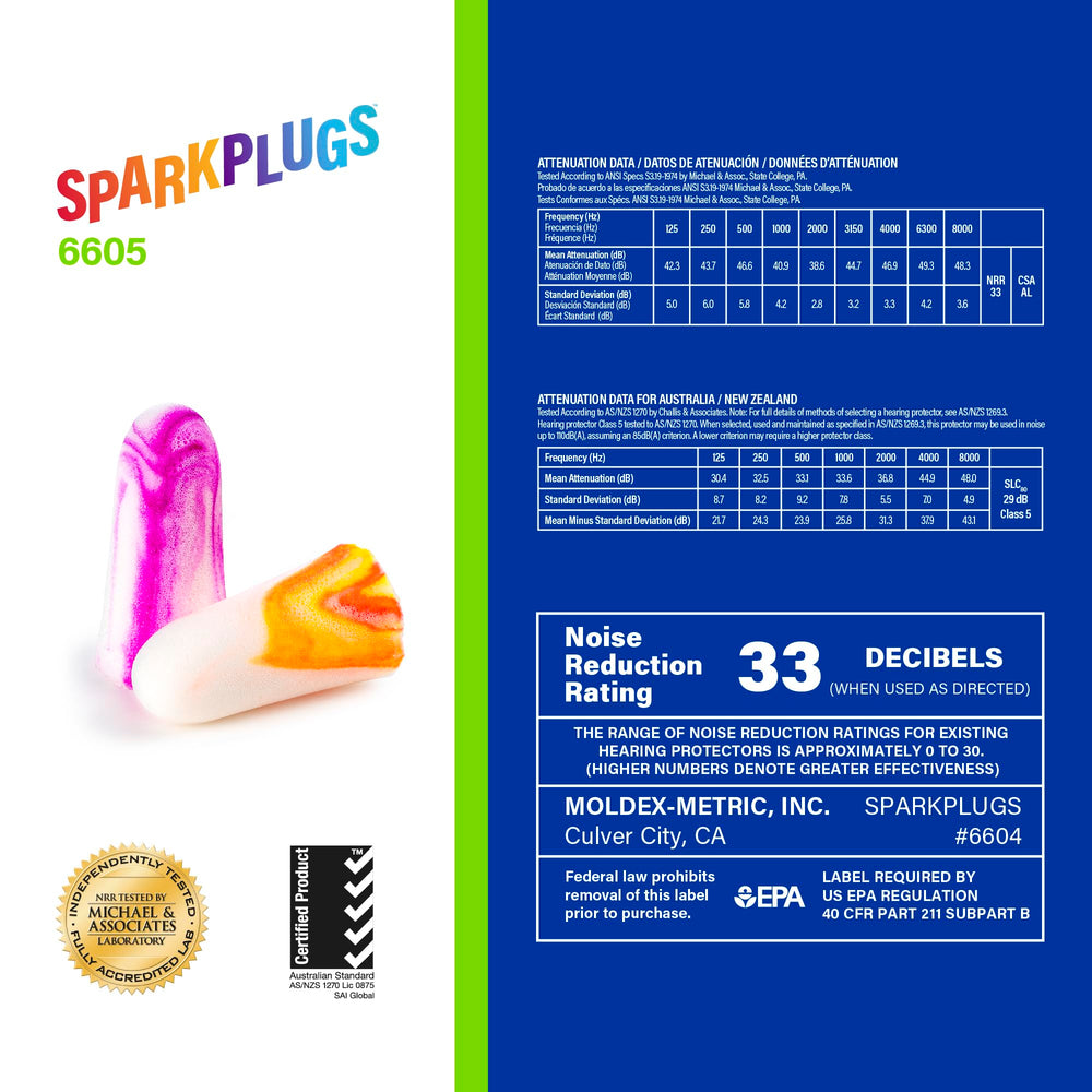 SparkPlugs foam earplugs in dispenser offer comfortable ready use