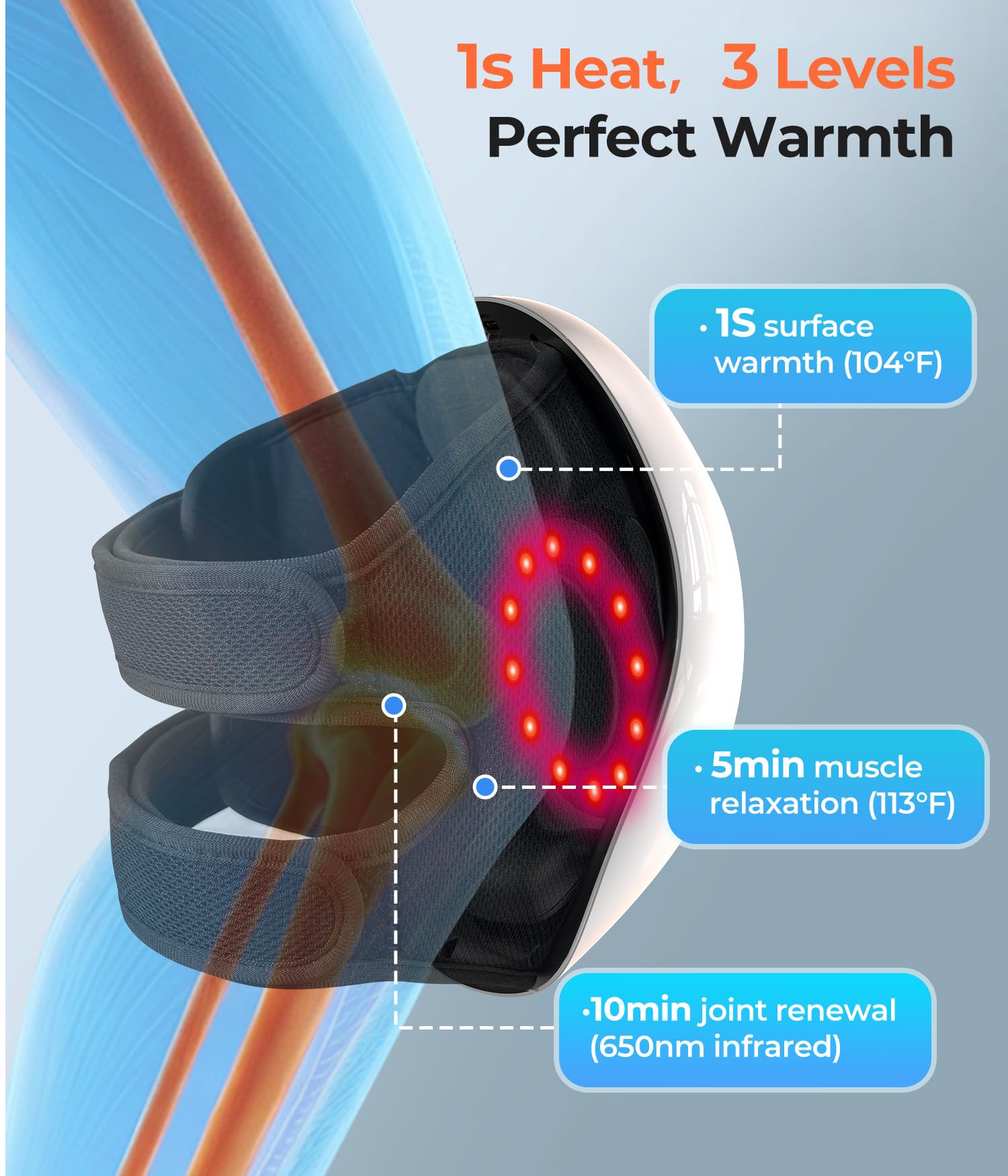 SPATOES massager with adjustable straps for a secure fit
