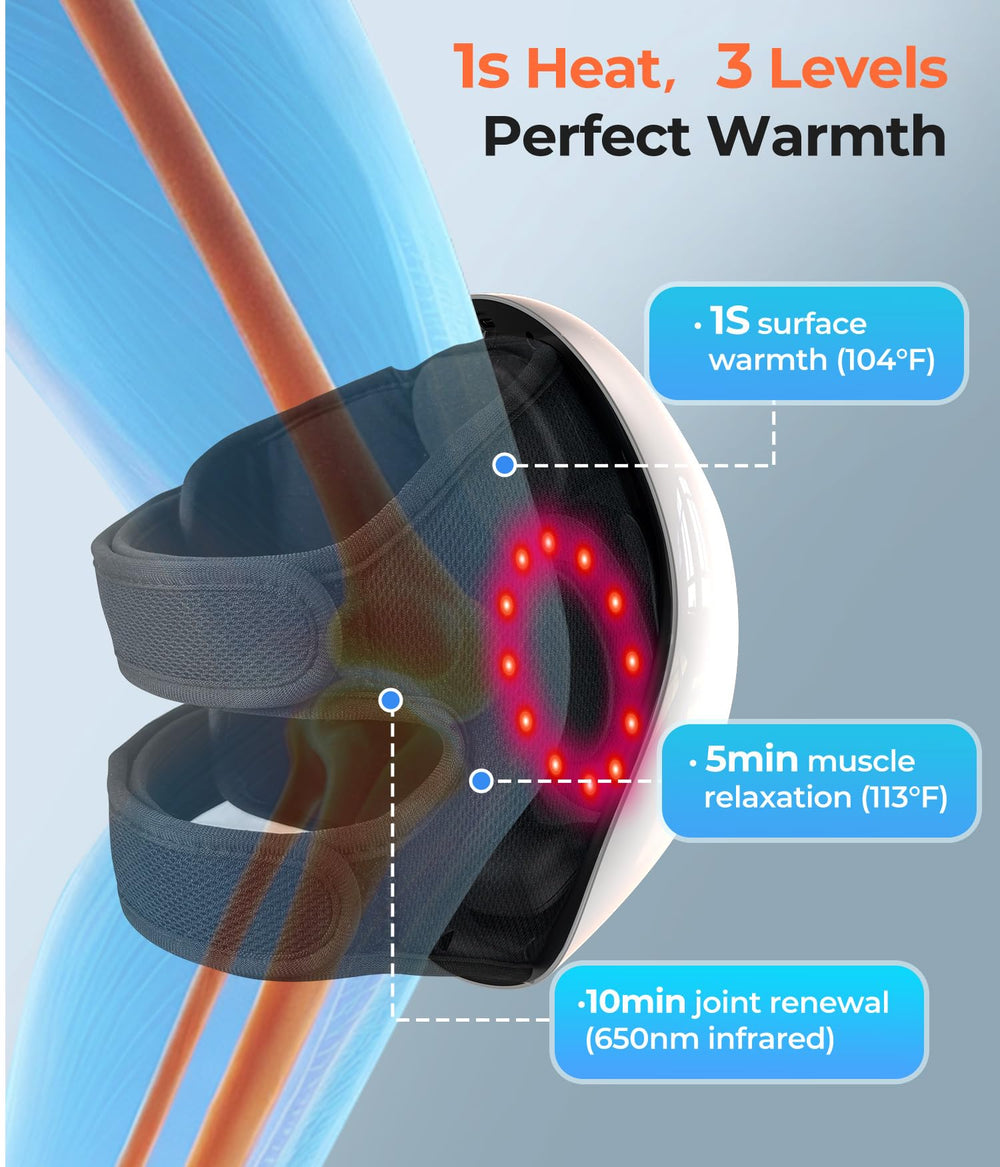 SPATOES massager with adjustable straps for a secure fit