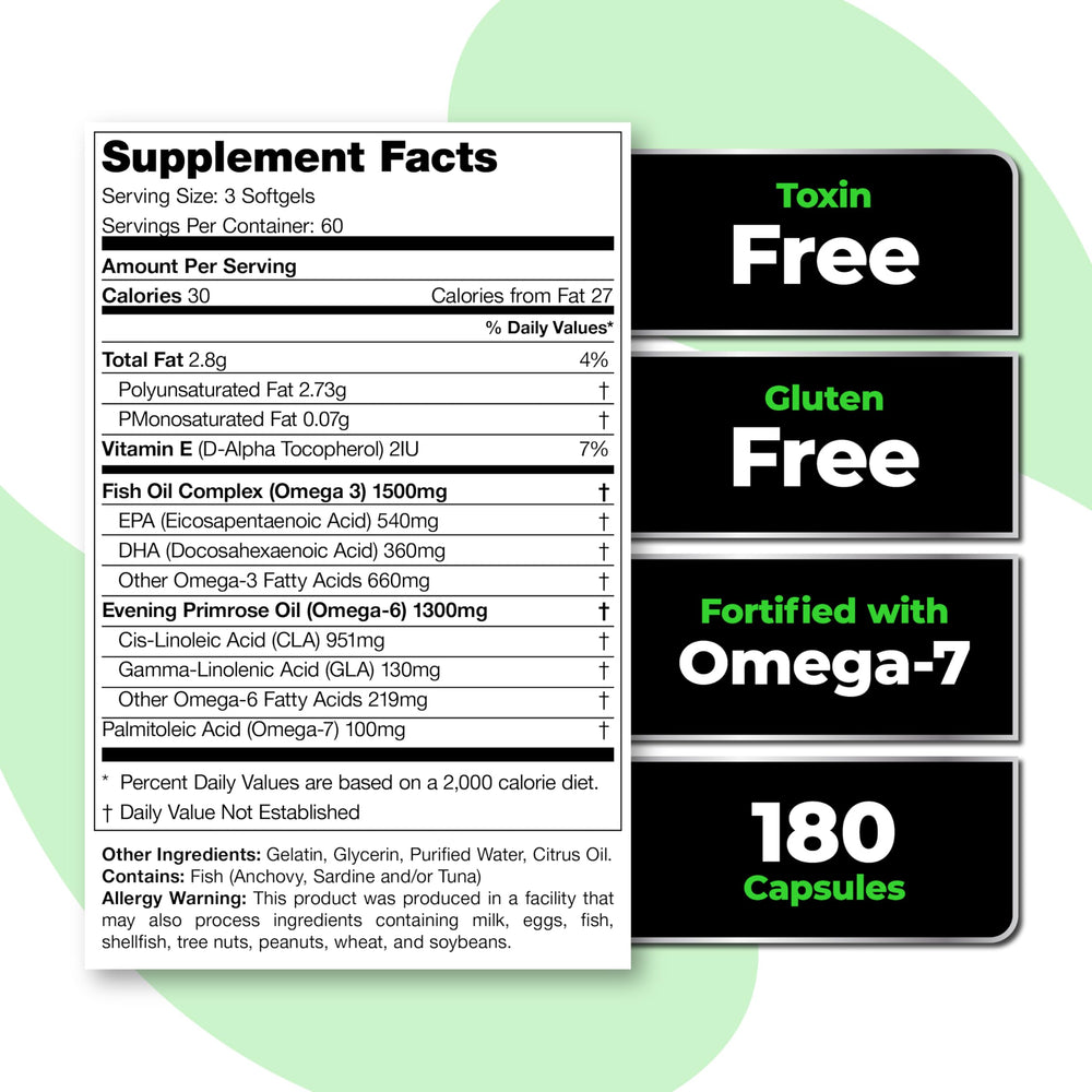 Species Nutrition Omegalyze pour bottle demonstrates easy-to-use packaging