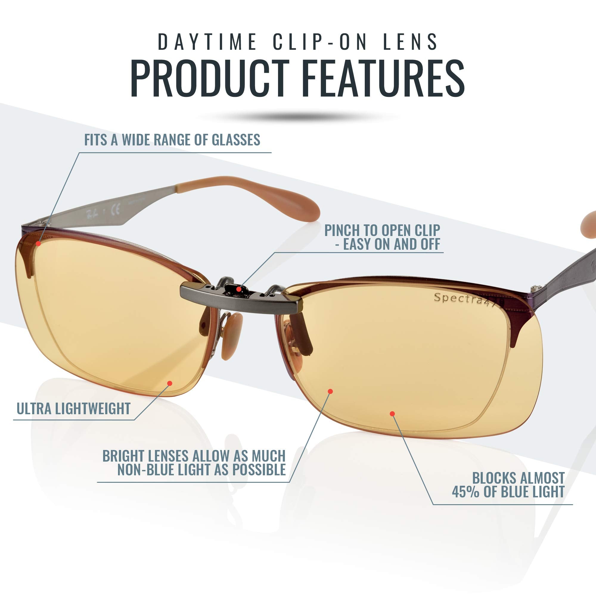 Spectra479 blue light clip-on lenses close-up easing long work sessions