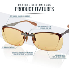 Spectra479 blue light clip-on lenses close-up easing long work sessions