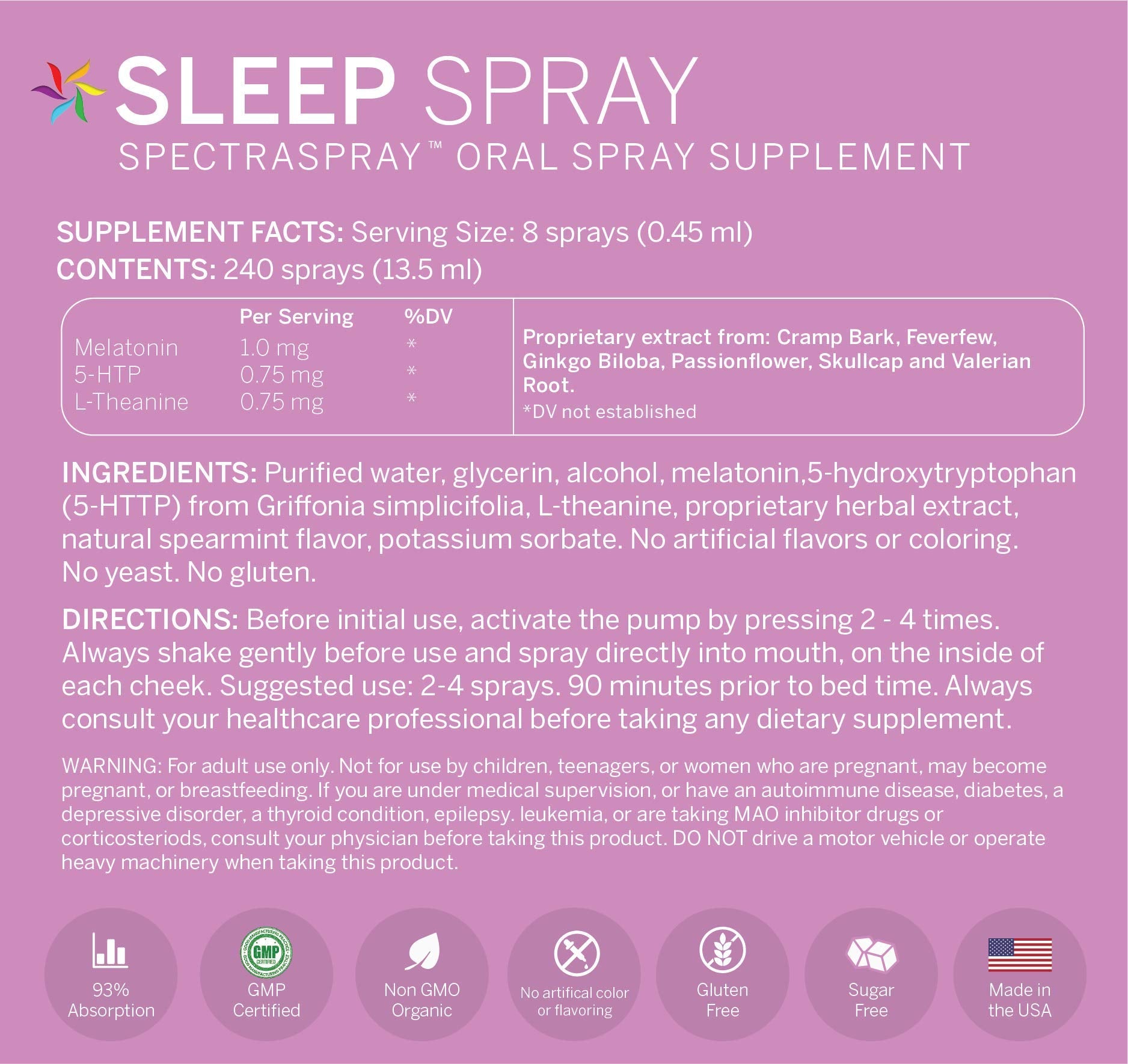 SpectraSpray melatonin-5htp-theanine blend close-up for restful evenings