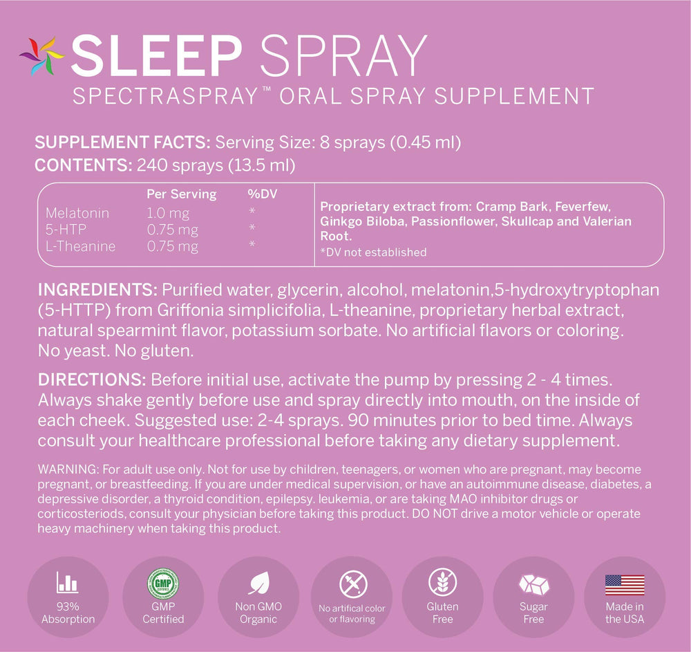 SpectraSpray melatonin-5htp-theanine blend close-up for restful evenings