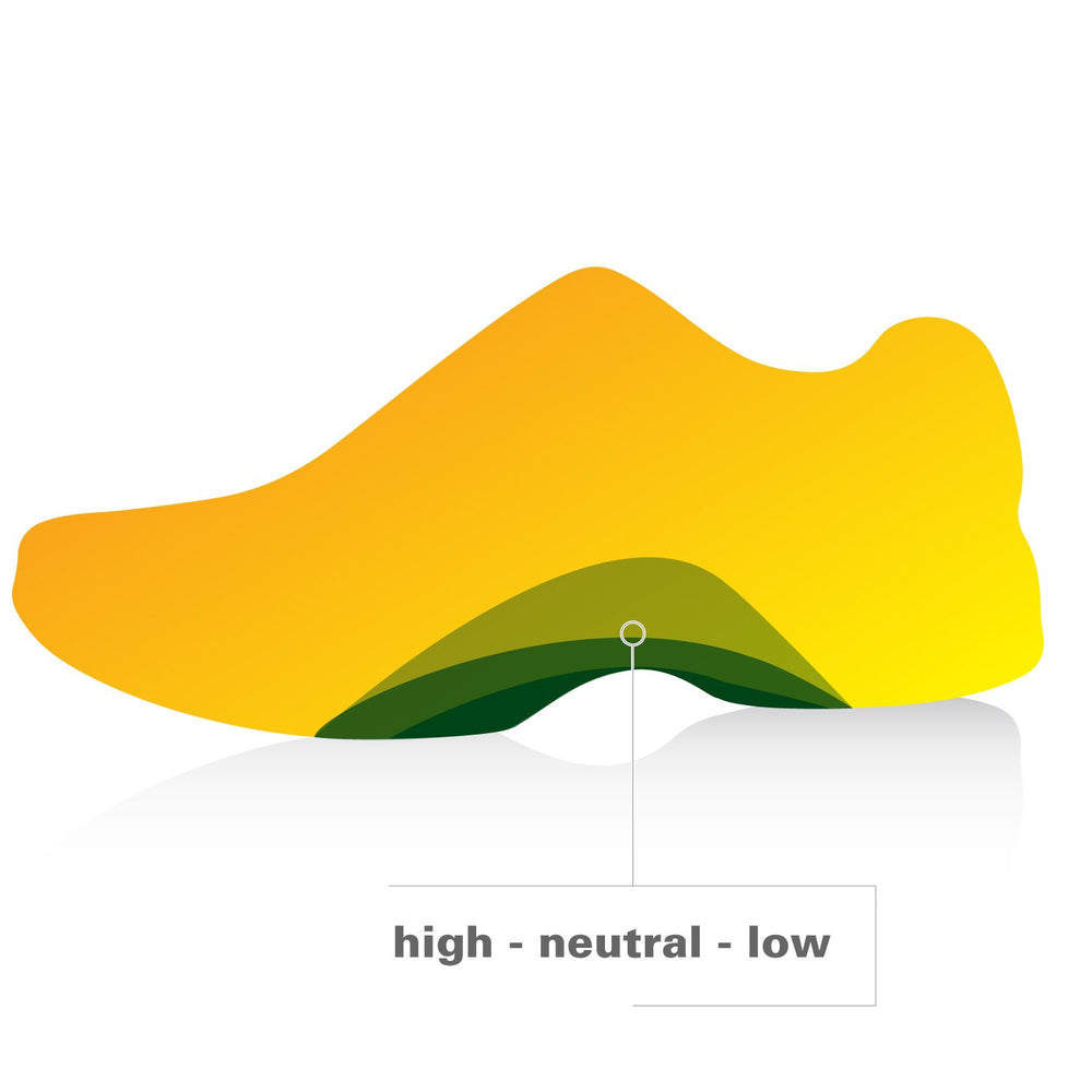 Spenco Polysorb Walker Insole foam core close-up highlighting lightweight cushioning