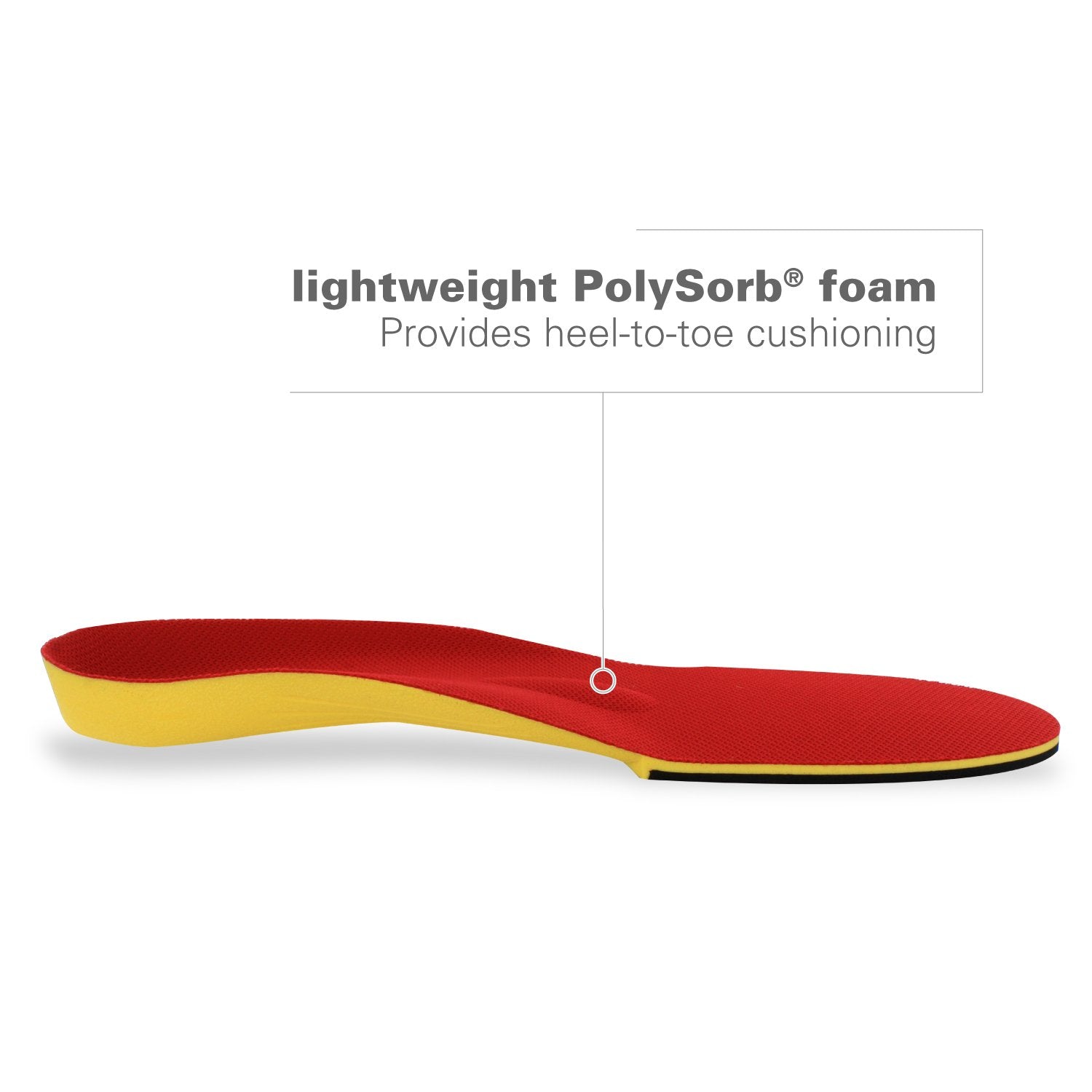 Spenco Polysorb Walker Insole heel cupping supporting rear foot impact during activity