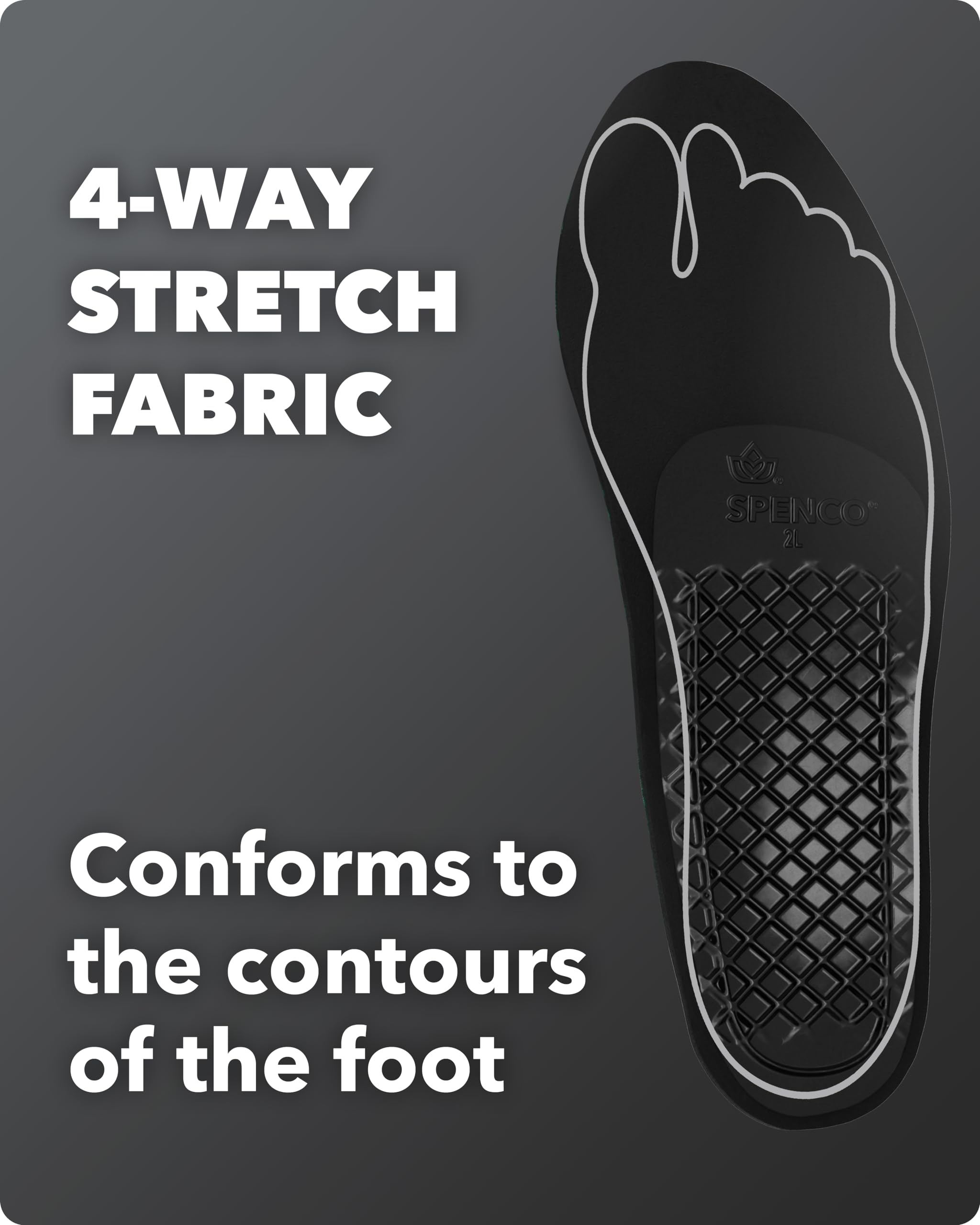 Spenco Rx 4-way stretch material conforms to your foot for extra cushioning.