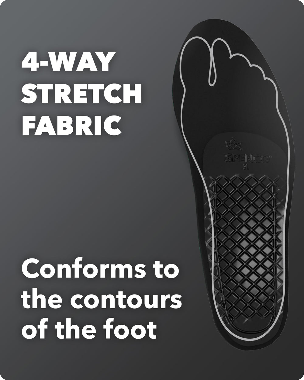 Spenco Rx 4-way stretch material conforms to your foot for extra cushioning.