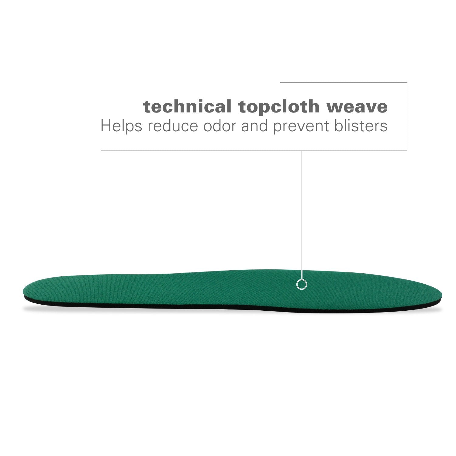 Spenco Rx Cushioning layer with Spencore absorbing impact for lasting comfort