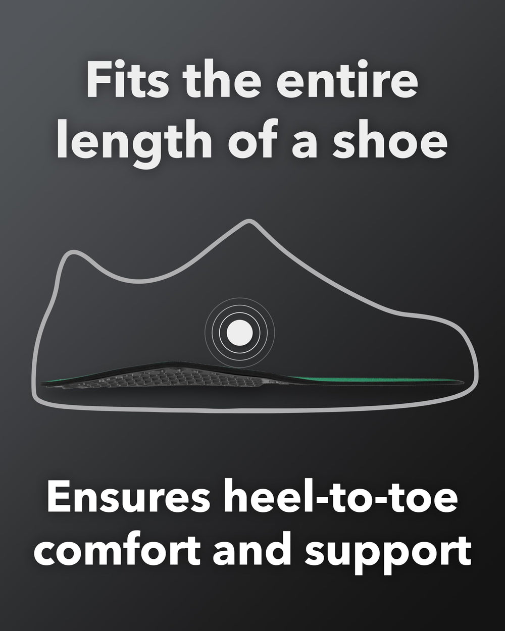 Spenco Rx full-length insole delivers comfort from heel to toe.