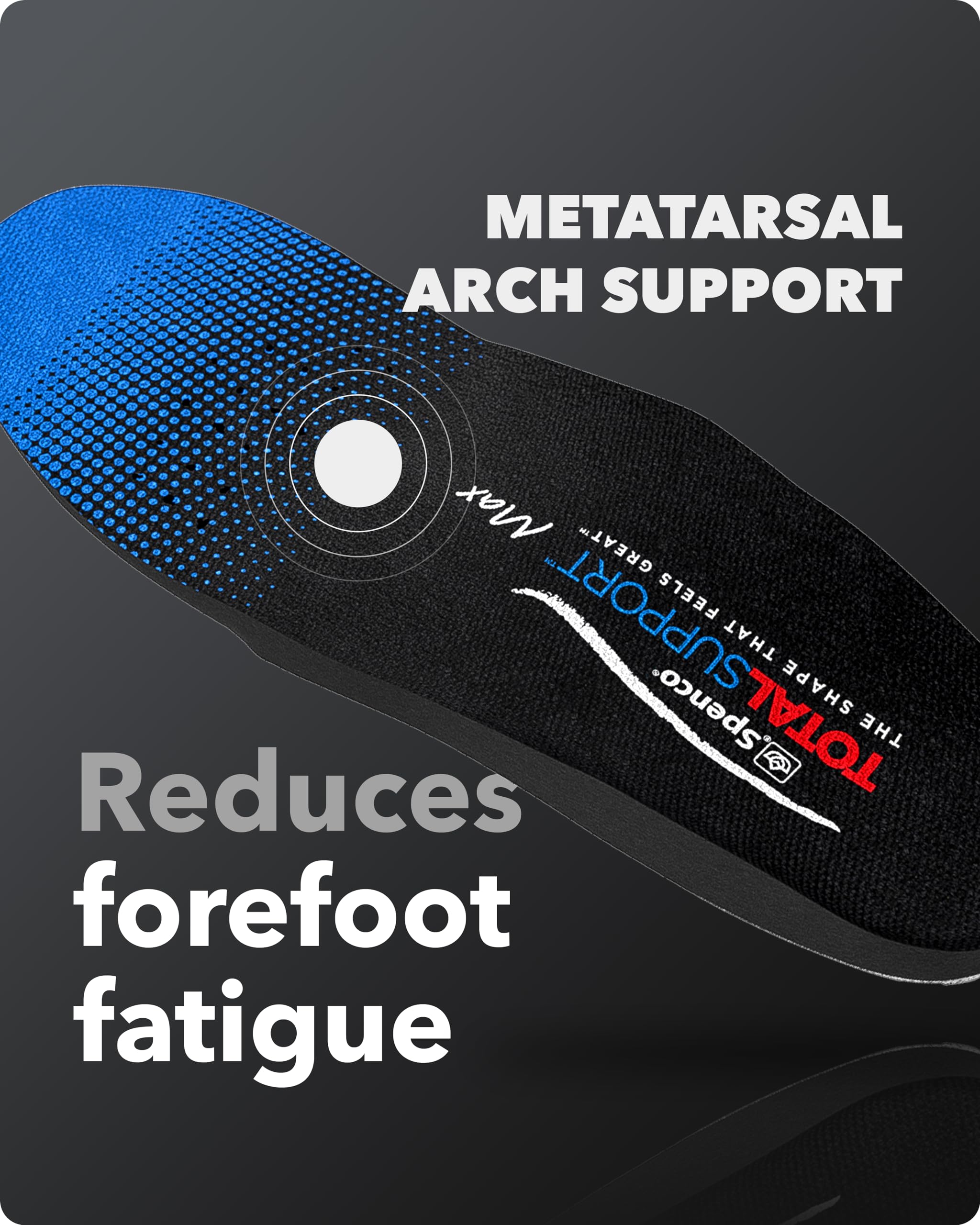 Spenco Total Support Max insoles long-lasting design supports daily wear and sports.