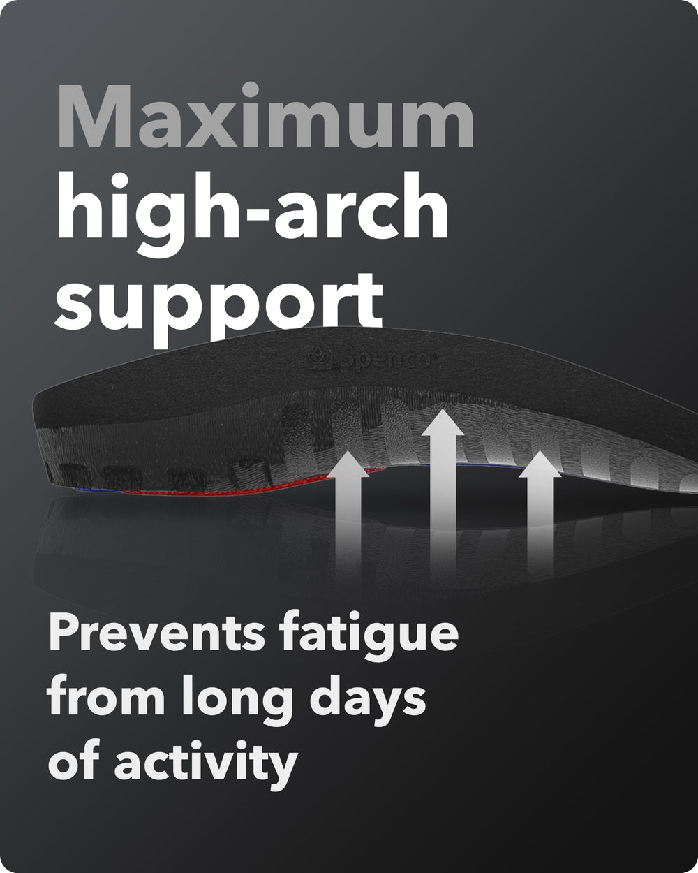 Spenco Total Support Max insoles provide advanced arch support for overall foot comfort.