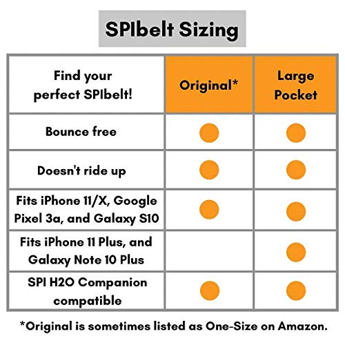 SPIbelt Diabetic Belt discreet low-profile design for daily medical gear.