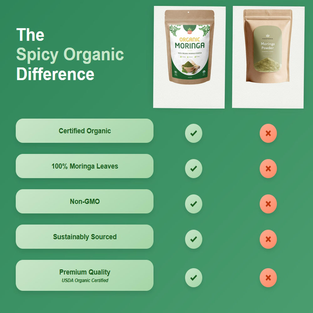 SPICY ORGANIC Moringa powder in cooking bowl shows easy integration.