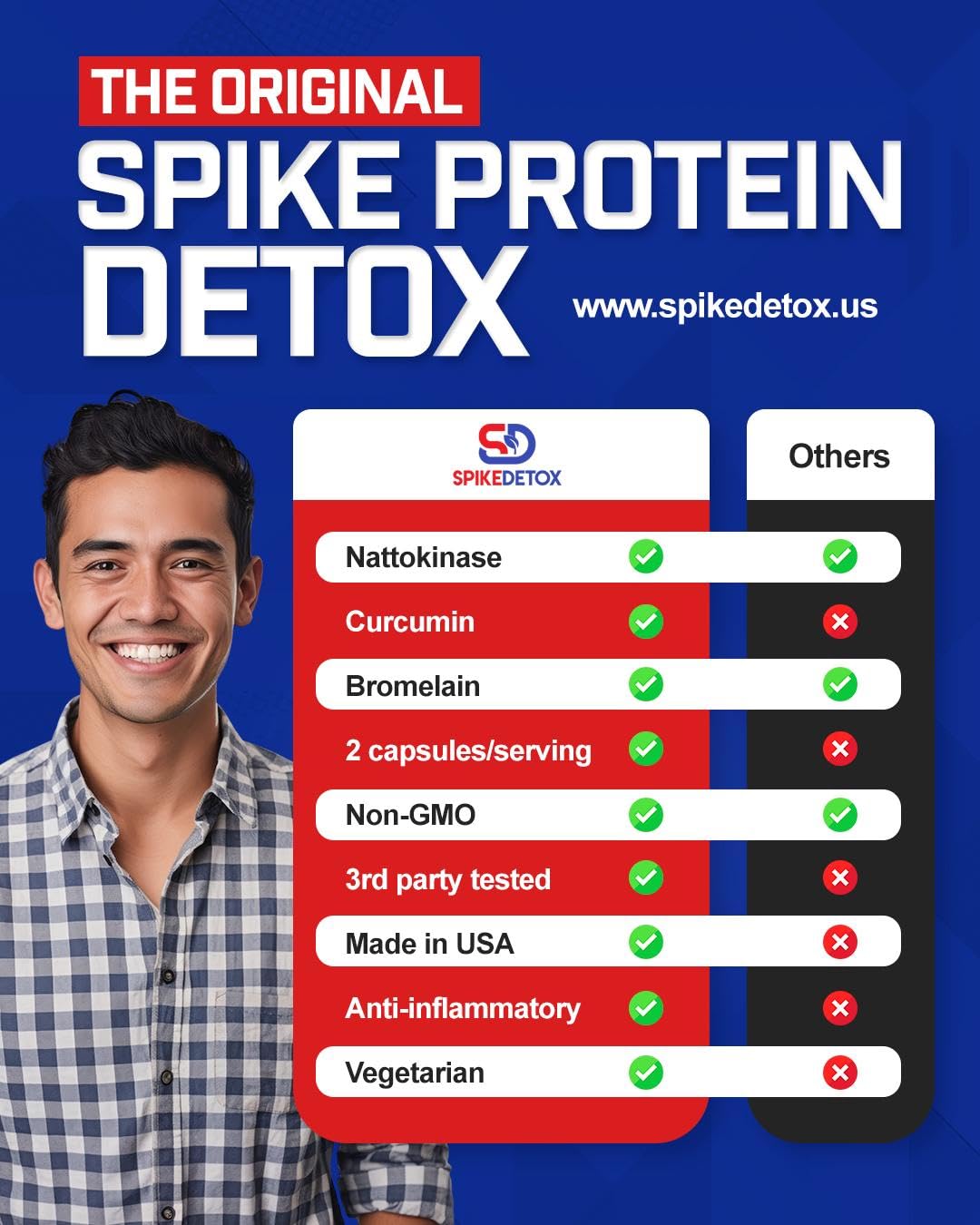 Spike Protein Detox vegan-non-gmo-gluten-free label communicates accessibility for diets.