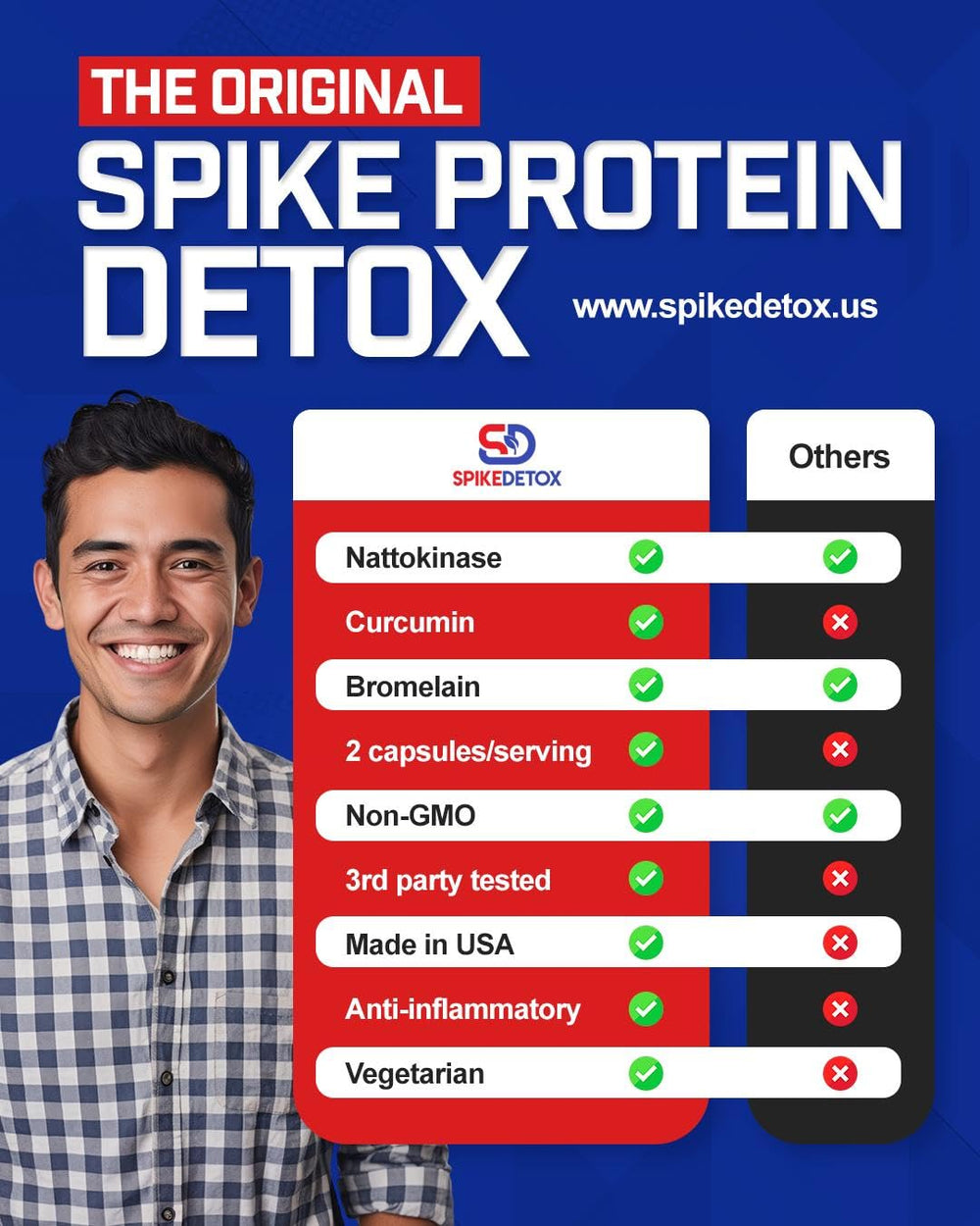 Spike Protein Detox vegan-non-gmo-gluten-free label communicates accessibility for diets.