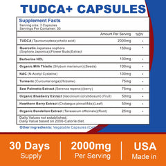 Closeup of Spliferkou Tudca 2000mg capsules highlighting vegetarian formula