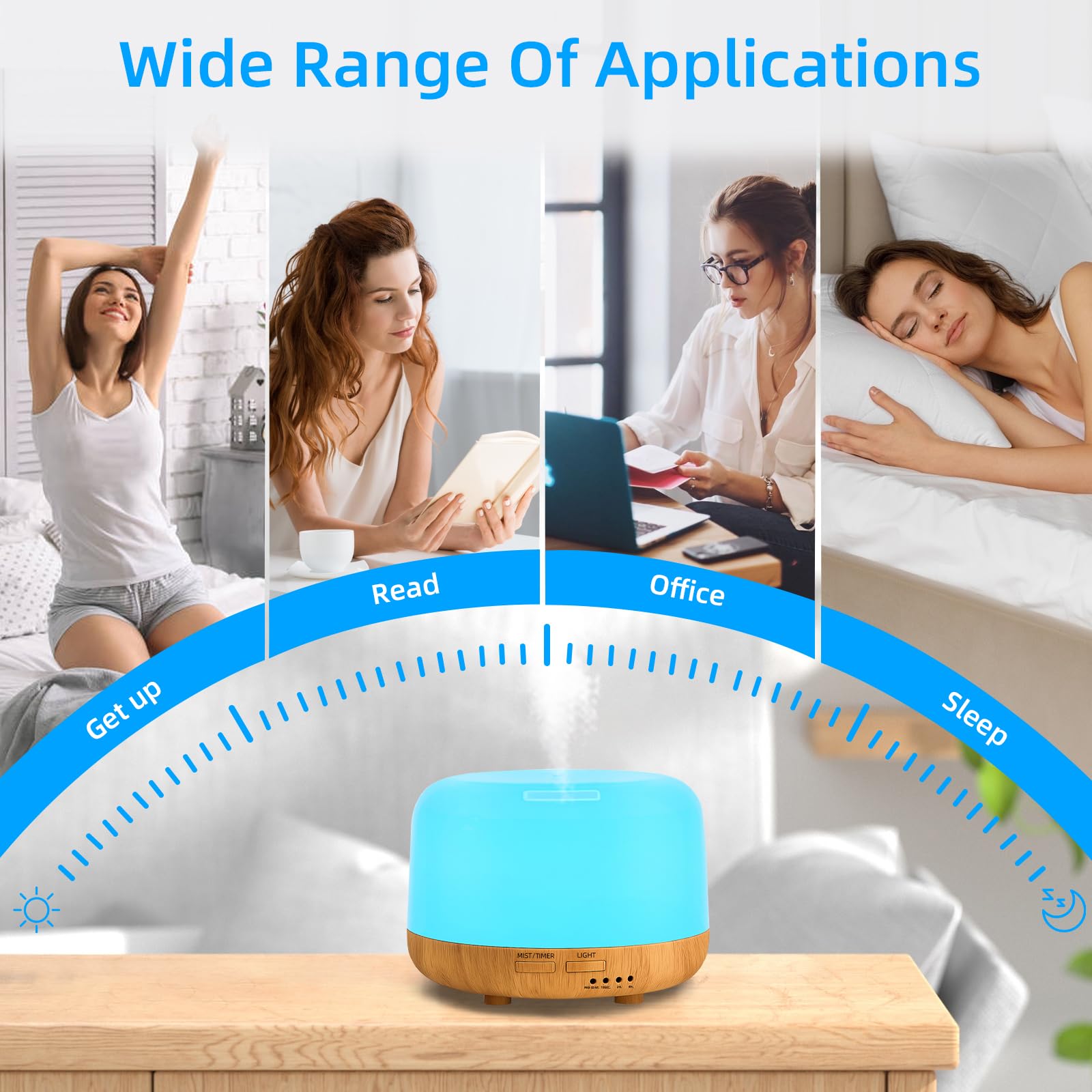 SPLITSKY BPA-free diffuser ensures safe fragrance diffusion.