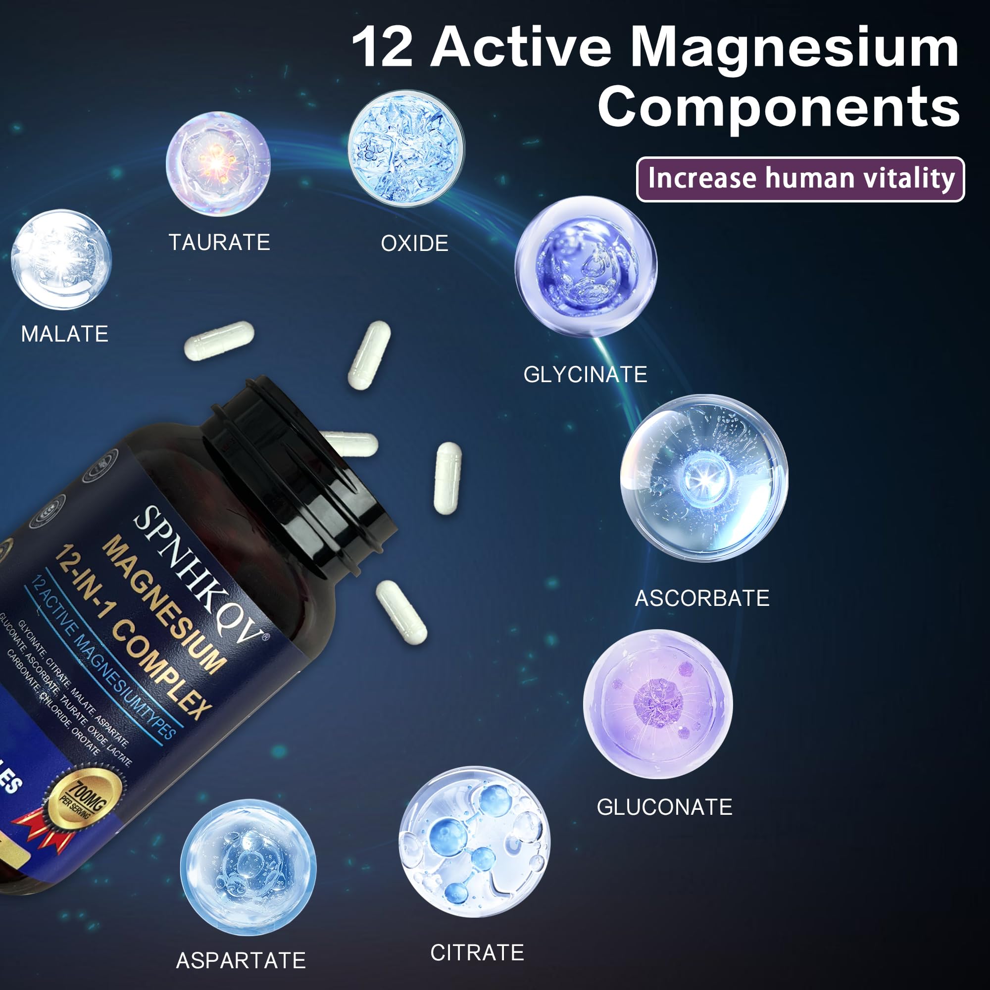 SPNHKOV Magnesium 12-in-1 capsules closeup highlighting high-quality vegan capsules for daily support