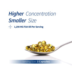 Spoonful Mini Omega-3 softgels close-up highlighting small size for simple swallowing.
