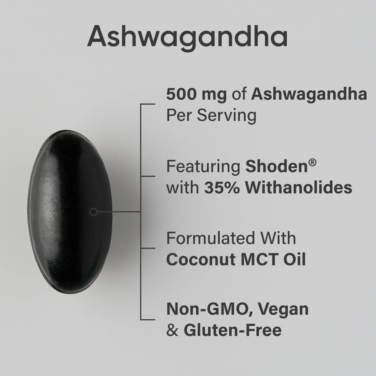 Close-up of Sports Research Ashwagandha capsules for calm daily use