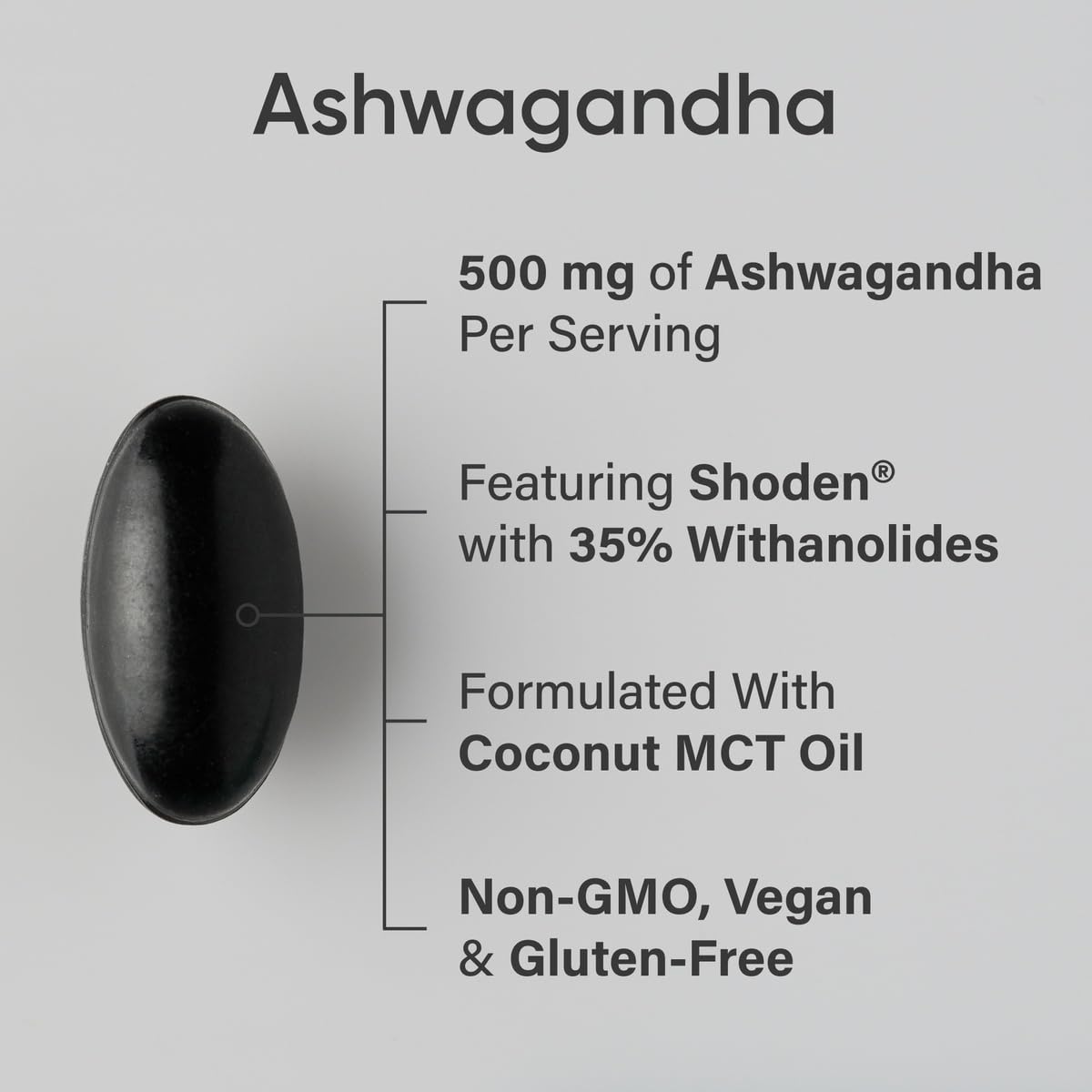 Sports Research Ashwagandha softgels label close-up highlighting Shoden extract quality