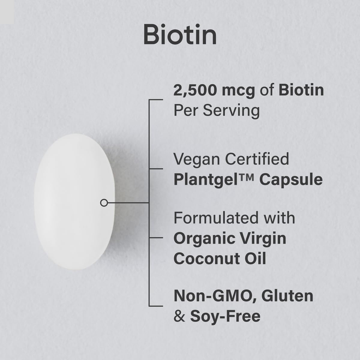 Close-up of Sports Research Biotin softgels for easy daily use