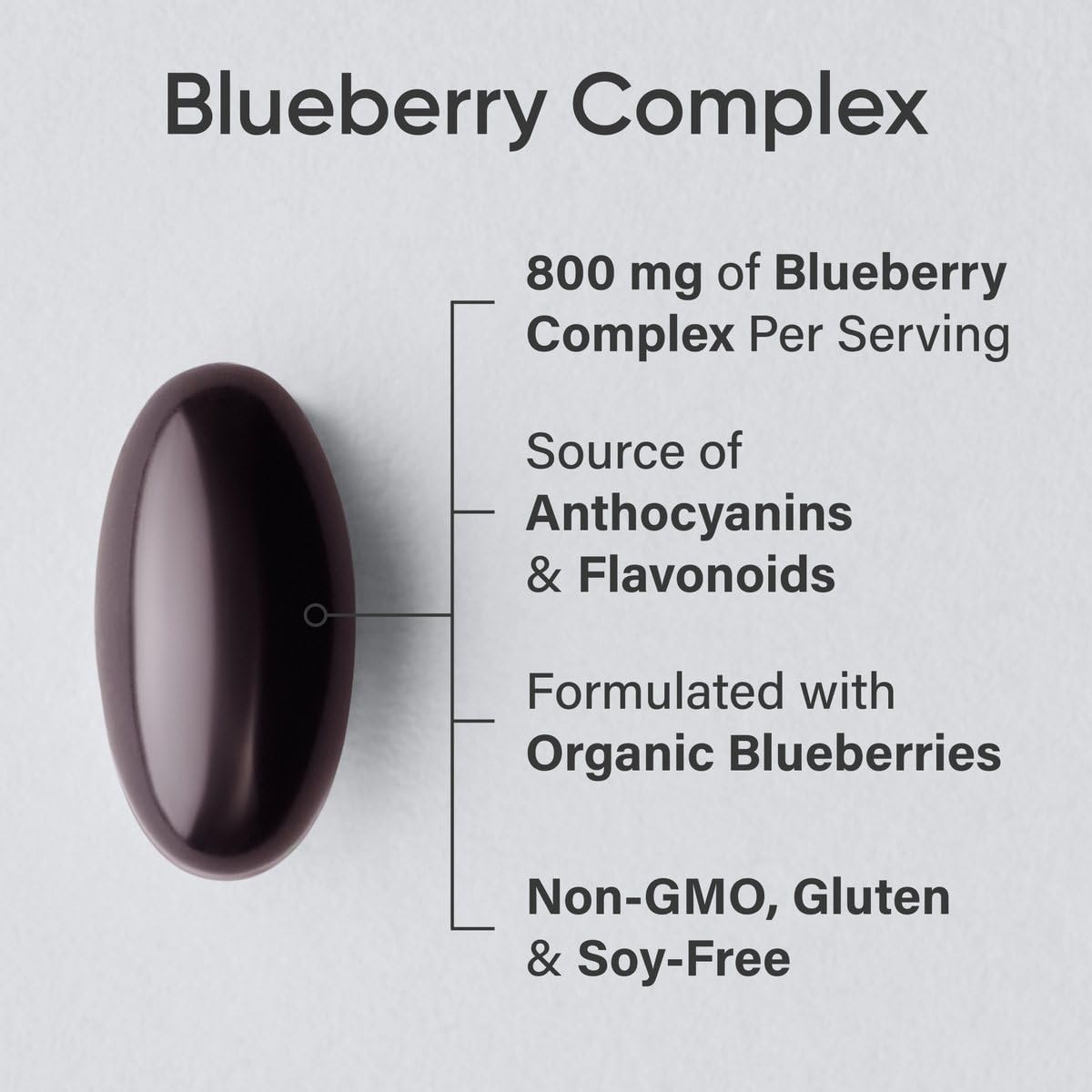 Sports Research Blueberry Softgels close-up showing liquid-filled capsules for nutrient delivery