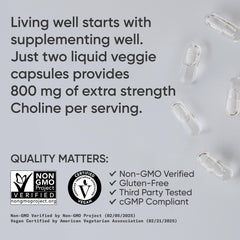 Sports Research bottle with dosage guide showing two capsules per day