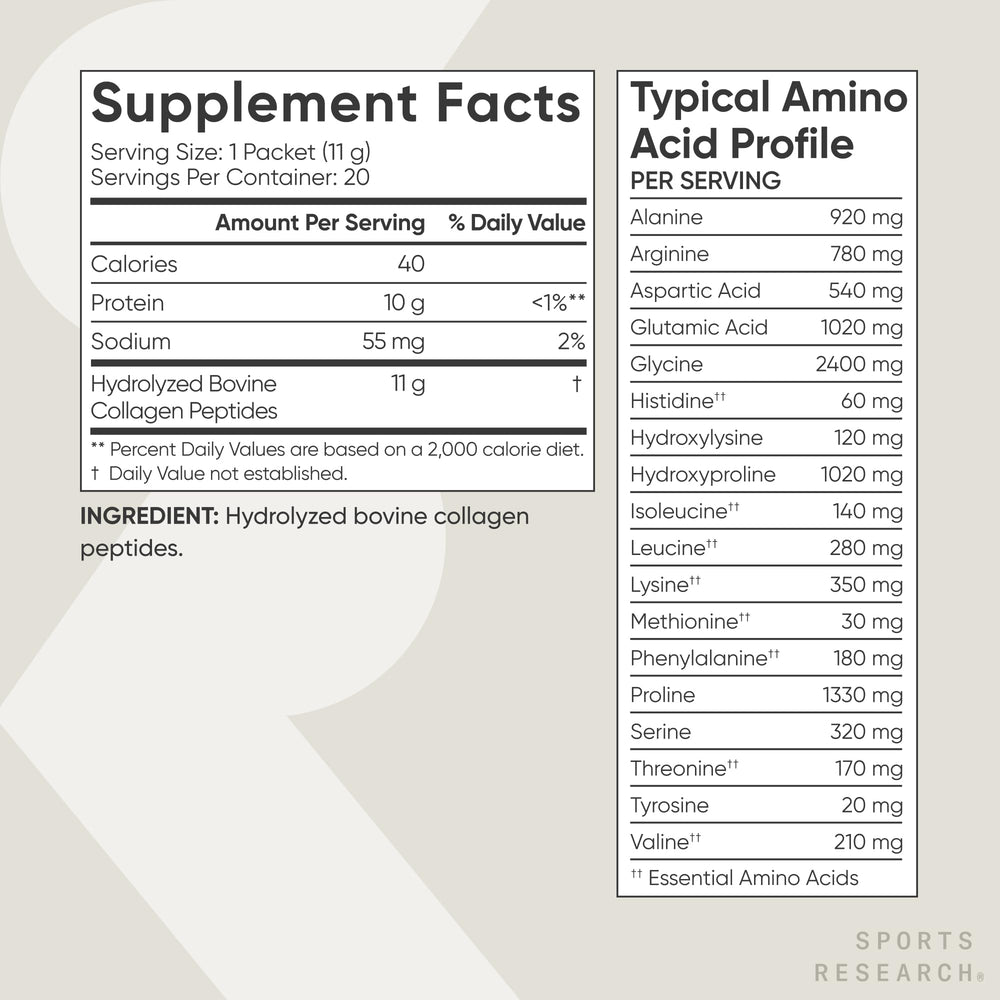 Sports Research Collagen Peptides single-serve packaging shown for travel convenience.