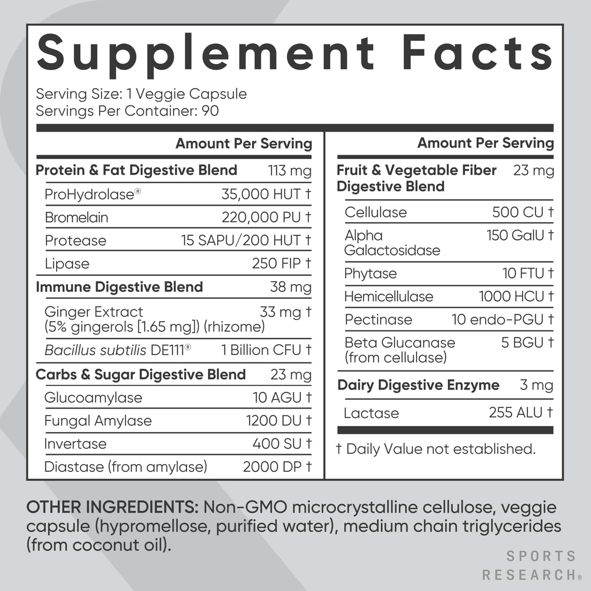 Sports Research Digestive Enzymes manufactured in a U.S. facility with testing