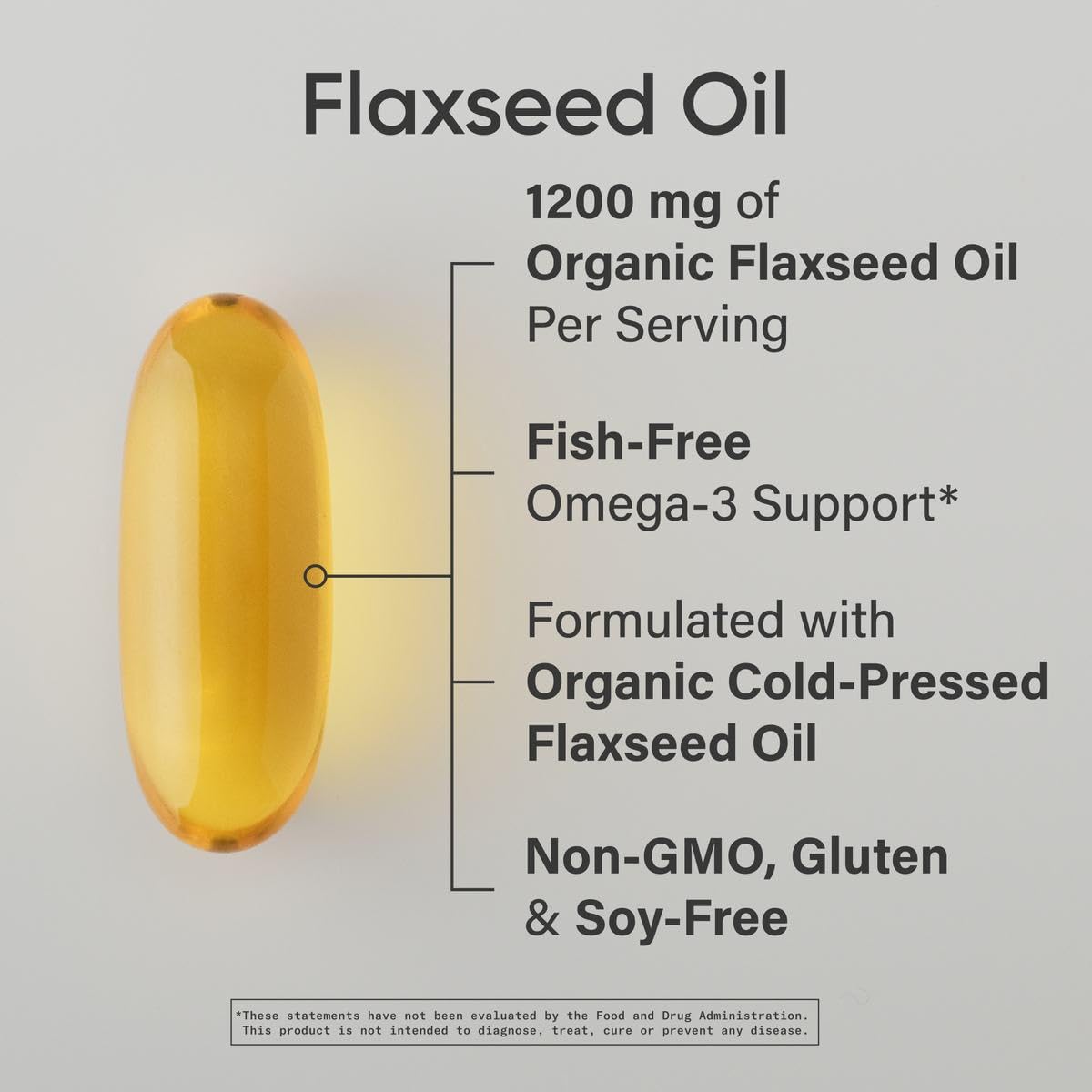 Sports Research flaxseed oil softgels ingredient panel highlights clean formula