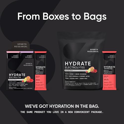 Sports Research Hydrate nutrition label graphic highlights minerals and vitamins.
