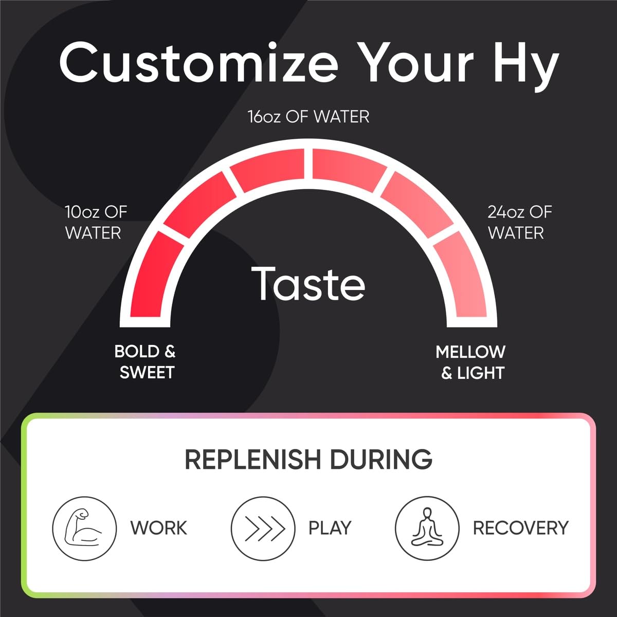 Lemon Lime Hydrate mix in a bottle during training sessions.