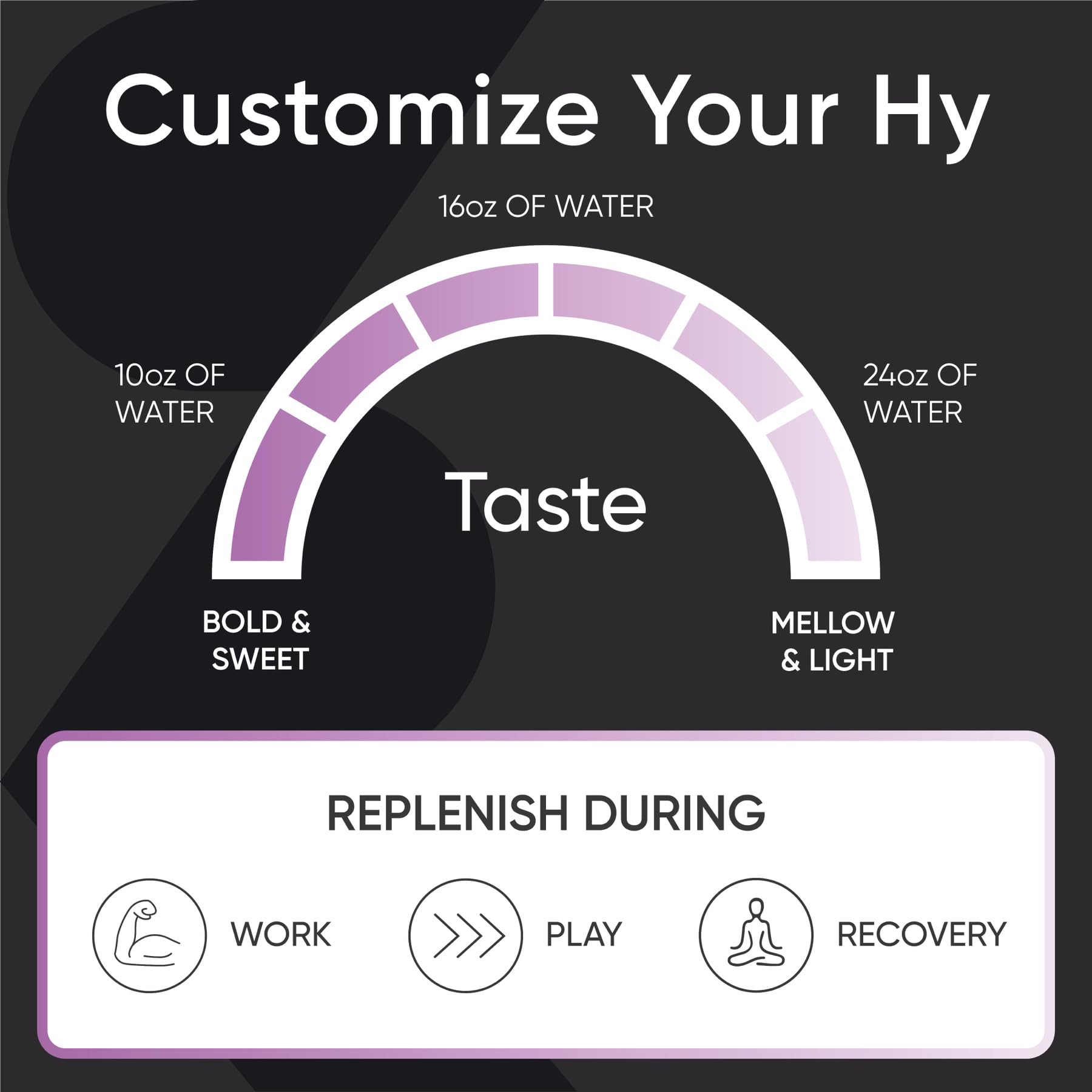 Sports Research Hydrate powder coconut water ingredients label pointing to natural minerals.
