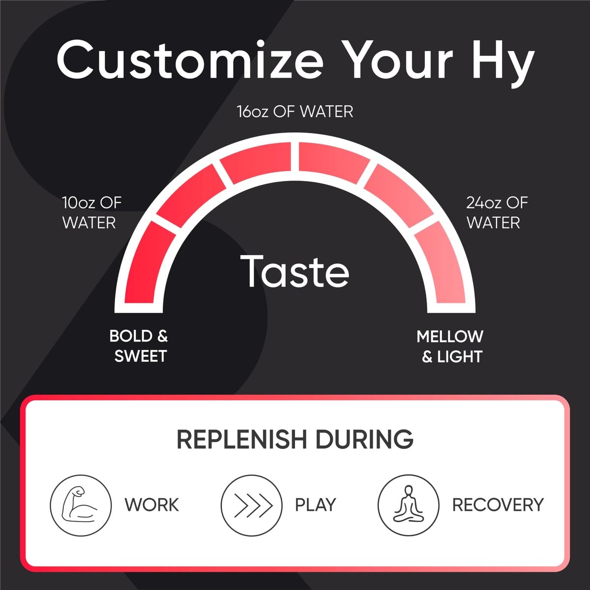 Sports Research Hydrate sugar free label showing no sugar