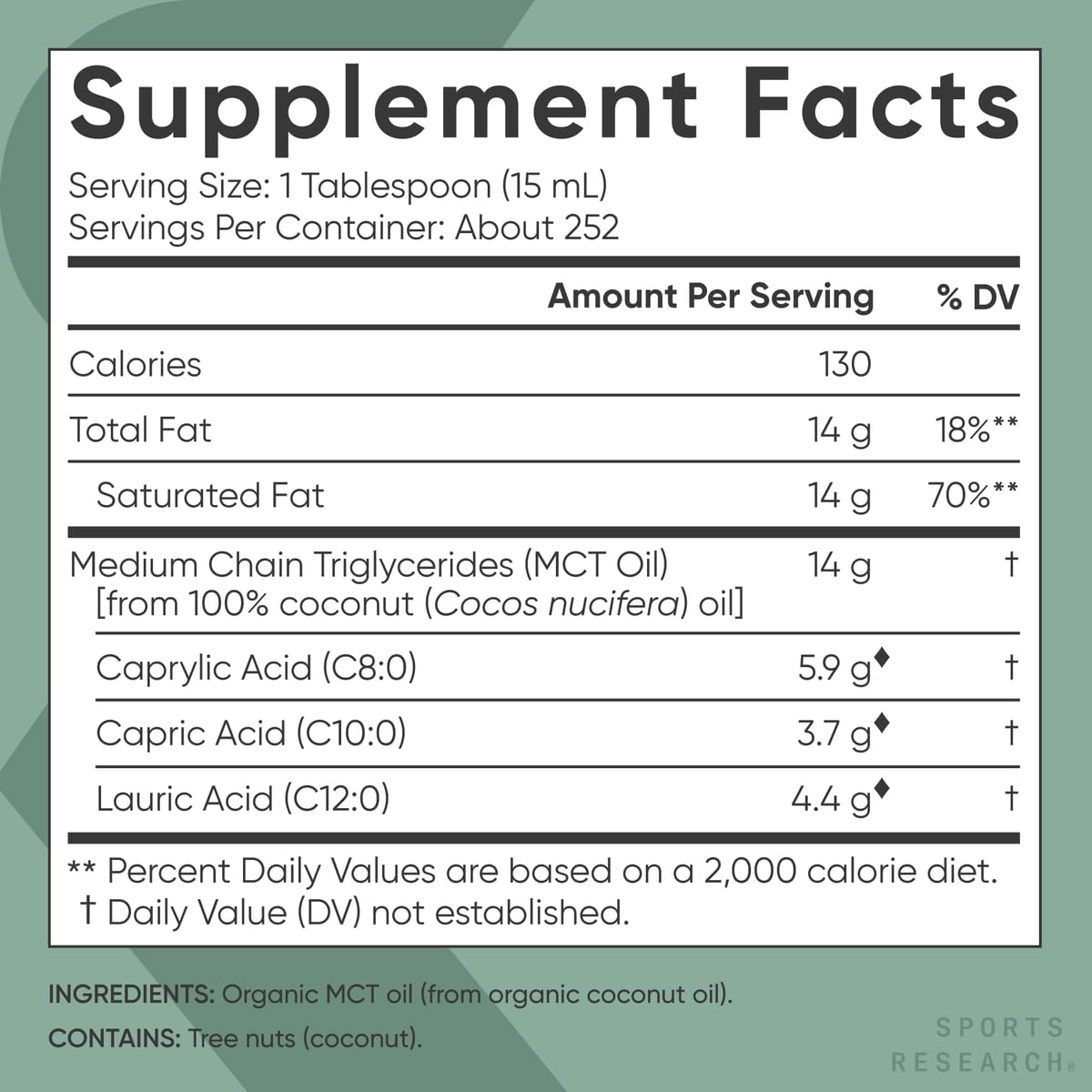 Sports Research MCT Oil drops into tea for steady energy.