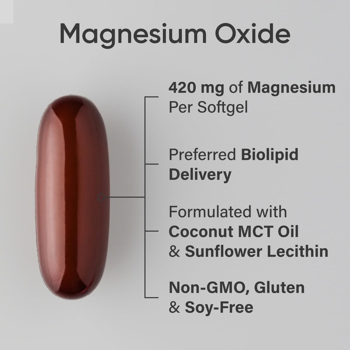 Sports Research Magnesium Oxide coconut MCT oil image highlights enhanced absorption potential.