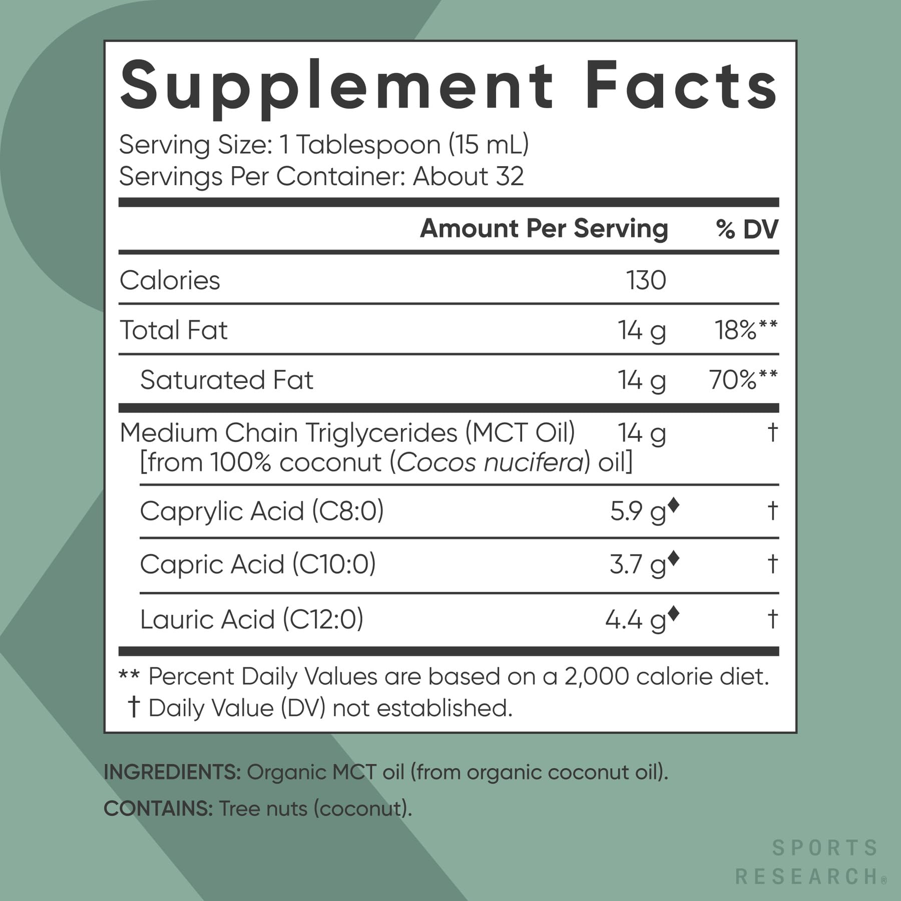 Sports Research MCT Oil keto smoothie addition for flavorless energy